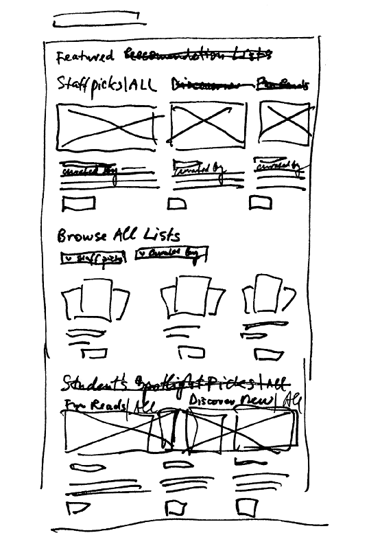 Rough brainstorming sketch of the landing page