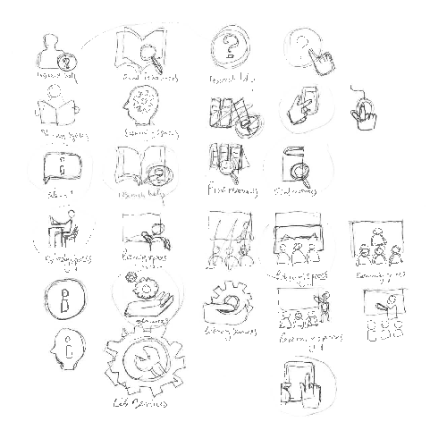 Icon sketches